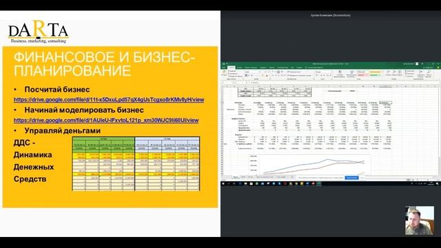 Финансовое и бизнес планирование. Моделирование и точное понимание рентабелен бизнес или нет смотреть онлайн