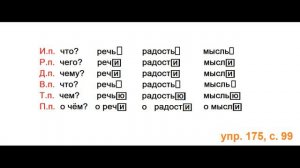 ГДЗ РУССКИЙ ЯЗЫК УПРАЖНЕНИЕ.175 КЛАСС 4 КАНАКИНА ЧАСТЬ 1
