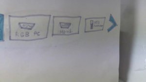 Я сделал игровую приставку Sony Playstation 5