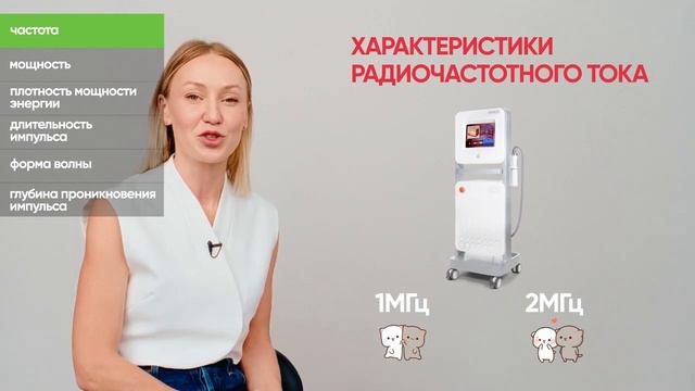 ФИЗИКА МИКРОИГОЛЬЧАТОГО RF-ЛИФТИНГА смотреть онлайн