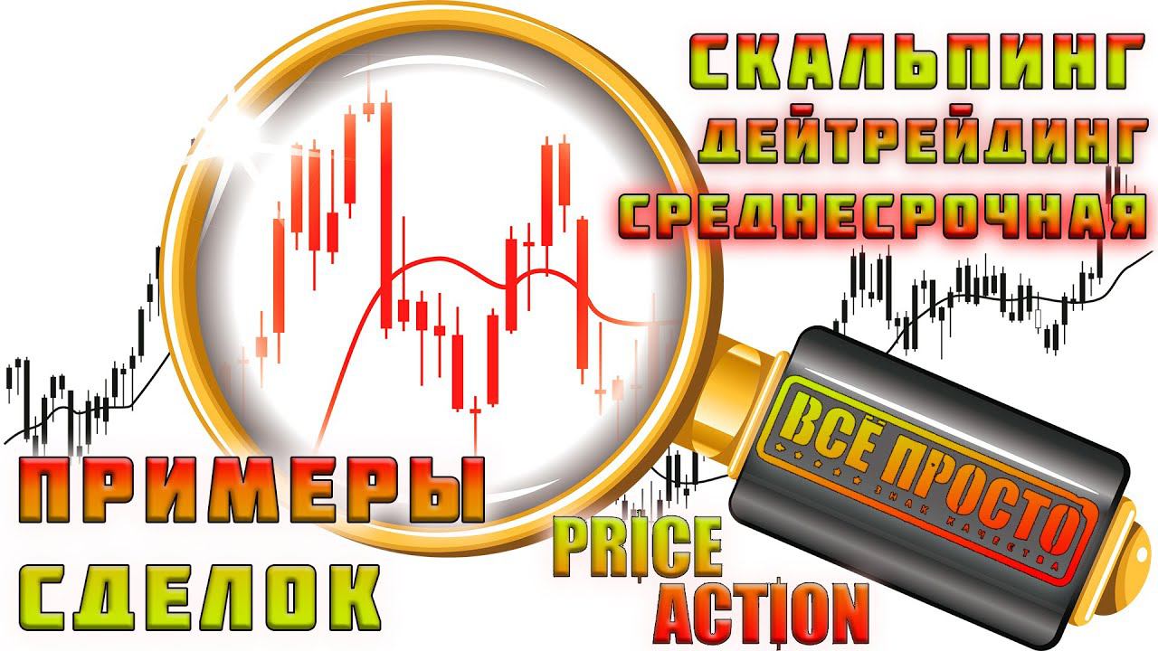 Примеры торговых сделок Скальпинг, разгон депозита, внутридневная, среднесрочная торговля