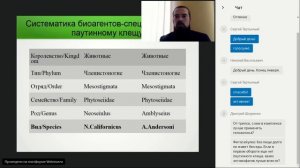 Гипоаспис — почвенный клещ №1. Афидиусы, хищные бактерии и грибы. Тест-драйв энтомофагов