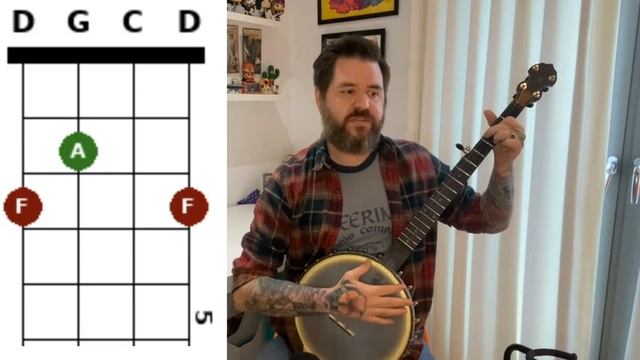 Master Sawmill Tuning on the Banjo смотреть онлайн