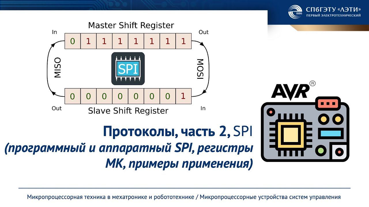 Протокол обмена данными SPI