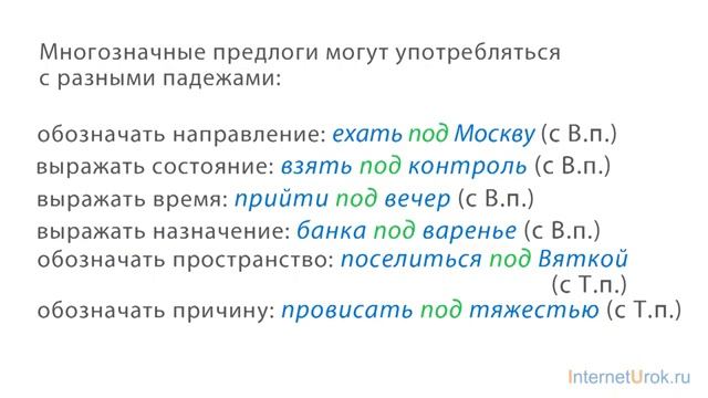 43. Русский язык 7 класс - Употребление предлогов.