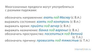 43. Русский язык 7 класс - Употребление предлогов.