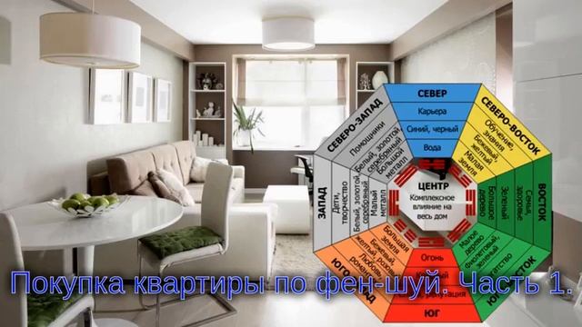 Покупка квартиры по фен шуй, часть 1