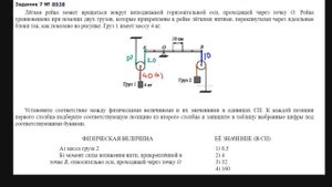 ЕГЭ Физика 2020. Блок и плечо . Задание 7 #2