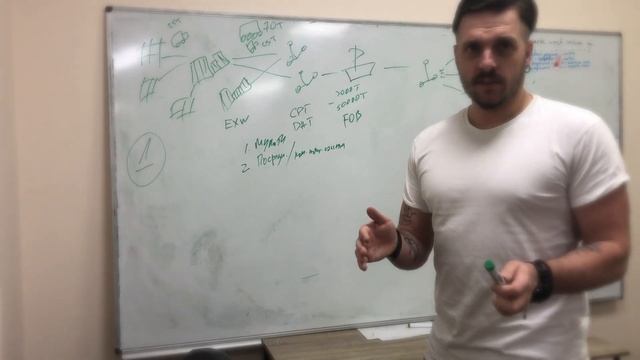 Часть 6 - Типы компаний на рынке // ЗЕРНОТРЕЙДИНГ // Азы смотреть онлайн