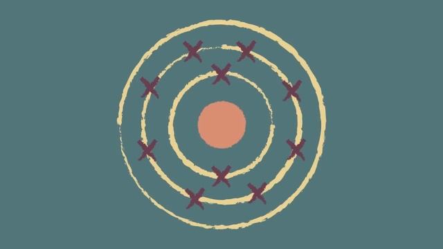 Electron Configuration Diagrams | Properties of Matter | Chemistry | FuseSchool