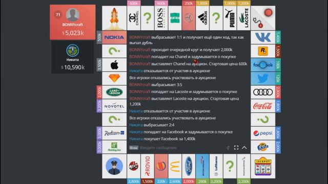 МОНОПОЛИСТЫ В ДЕЛЕ (Браузерная игра)