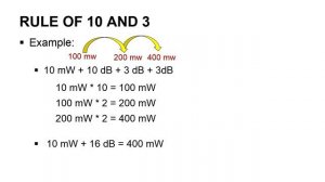 Rule of 10s And 3s