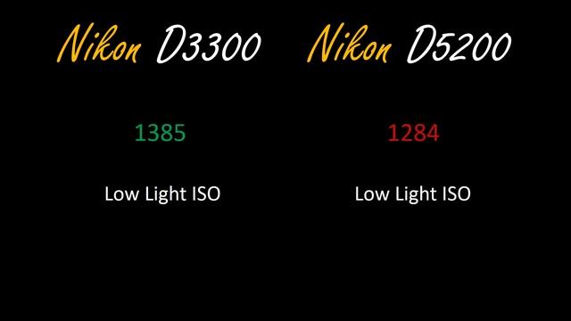 Nikon D3300 vs Nikon D5200 смотреть онлайн