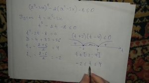 Замена неизвестного при решении рациональных неравенств.