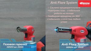 Горелка с пьезоподжигом Derzhi арт.29015