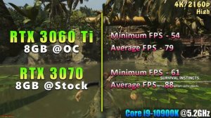 RTX 3060 Ti 8GB @Extreme OC vs RTX 3070 8GB @Stock | PC Gameplay Tested
