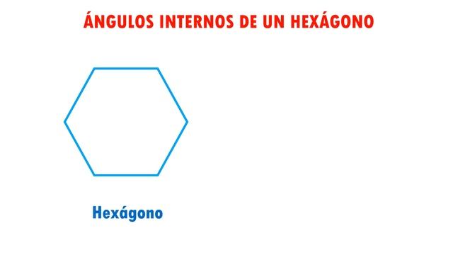 ÁNGULOS INTERNOS DE UN HEXÁGONO Super facil - Para principiantes смотреть онлайн