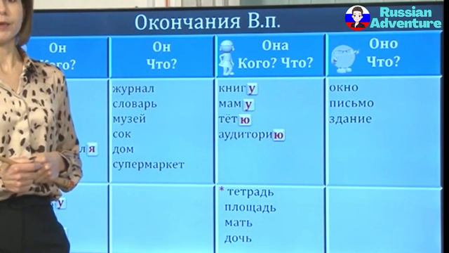 跟著俄羅斯老師學俄文16｜俄語第四格賓格的說明，什麼?誰?｜Learn Russian with a Russian teacher 16｜Россия-Russia