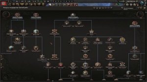 Как играть за Германию в Hearts of Iron 4 v1.10.8 Гайд