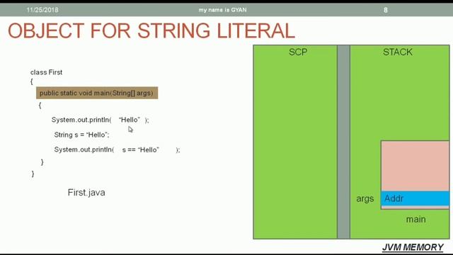 String API in Java | #2 | String Literals in Java | String Constant Pool ( SCP ) in Java