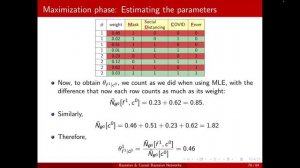 Parameter learning 6: Missing at random: Expectation maximization