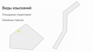 01 Вводная лекция по геодезии