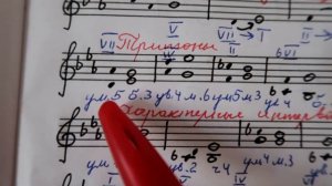 МИ БЕМОЛЬ МАЖОР: КАК РАБОТАТЬ В ГАММЕ? Сольфеджио 3-4 класс. Ступени, тритоны, главные трезвучия, D