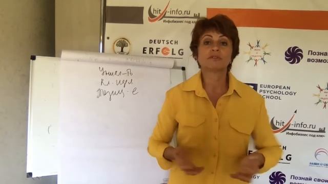 Как Создать ПОЗИЦИОНИРОВАНИЕ Личного БРЕНДА  ?Позиционирование бренда примеры