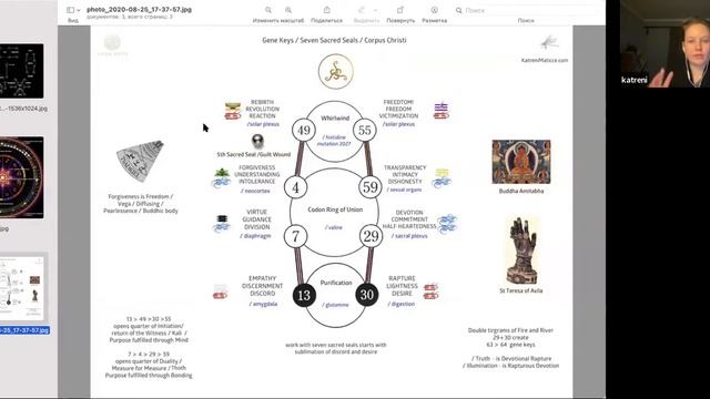 Созерцание 49 Генного Ключа / архив смотреть онлайн