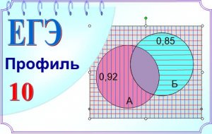 Вероятность совместных событий. Интернет-магазины