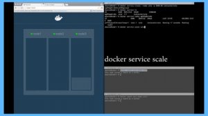 Docker 1.12 Release Candidate 2