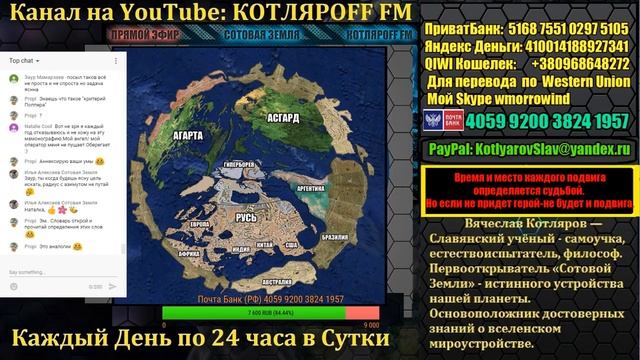 КОТЛЯРОFF FM (15.08.2019) Деление и множенье клеток. смотреть онлайн