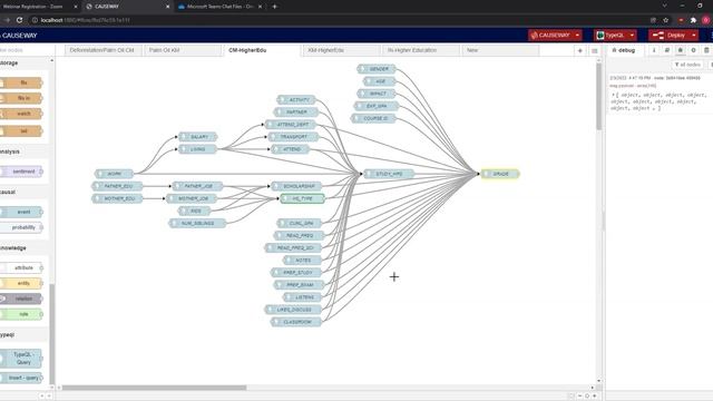 Combining Causal and Knowledge Modeling for Digital Transformation смотреть онлайн