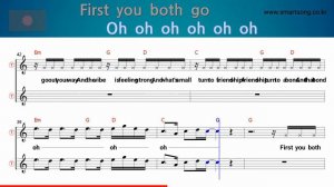 See You Again - Wiz Khalifa, Charlie Puth (Tenor/Soprano Saxophone Sheet Music Bb Key / Karaoke)
