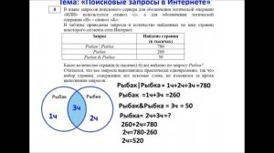 Задание 8 ОГЭ информатика