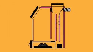 NIKA Твердотопливные котлы.