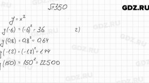 № 350 - Алгебра 8 класс Мерзляк