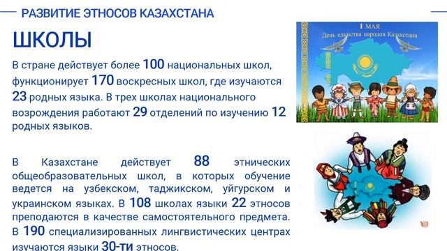 Видеобеседа «В единстве – наша сила» ко Дню единства народа Казахстана смотреть онлайн