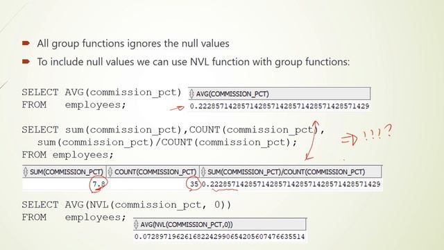 Oracle SQL How to use group functions part 3 - Lesson 53