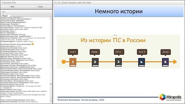 Нестандартно о стандартах