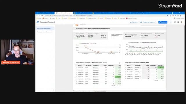 Типичные ошибки в стратегии продвижения Инстаграм. Товарный бизнес. смотреть онлайн