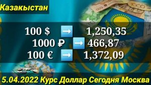 5.04.2022 Курс Доллар Сегодня Москва,Узбекистан,Казакыстан, Кыргистан #Tomoshatv #курсдоллара