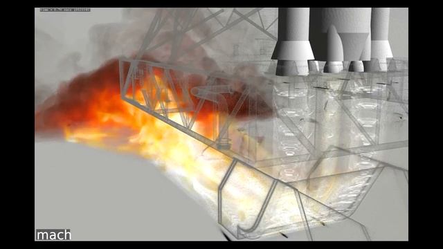 Space Launch System SLS Rocket Plume CFD Simulation 2013 (SC13) смотреть онлайн