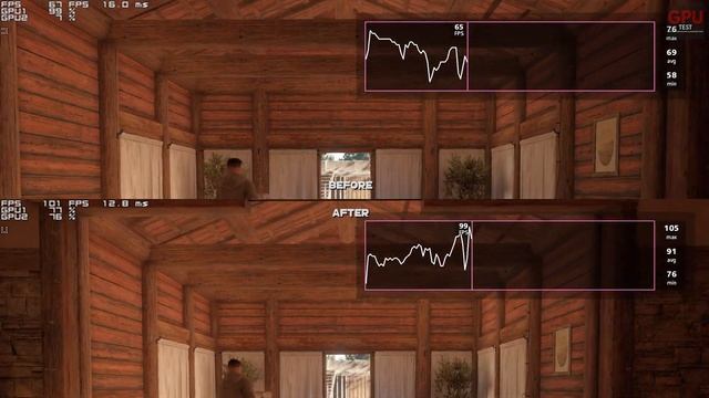 HOW TO Enable SLI in FAR CRY NEW DAWN смотреть онлайн