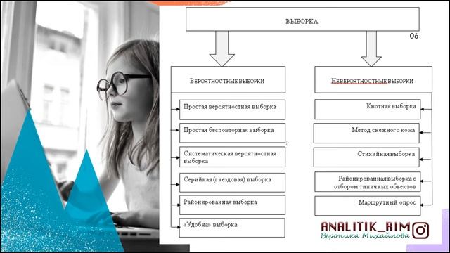 Выборка в маркетинговом исследовании