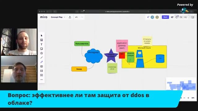 Microsoft Azure - защита в облаке от DDoS атаки (отказ в обслуживании) смотреть онлайн