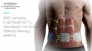 Как работают миостимуляторы Slendertone