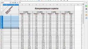 Таблица Концентрация сиропа для закомки пчел в зиму
