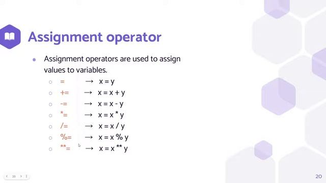 Full Stack Development | JavaScript | Episode - 01