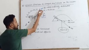 Electrostatics 10